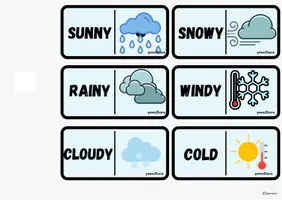 anteprima - Materiale di supporto/inclusione - domino weather in english - Pagina 1