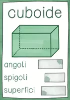 anteprima - Esercizi - Forme geometriche - Poster da riempire - Pagina 3