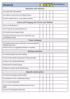 Vorschau - Lehrpläne/Lehrermaterial - Gesprächsprotokoll für die Halbjahresgespräche Klasse 4 - Seite 2