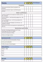 Vorschau - Lehrpläne/Lehrermaterial - Gesprächsprotokoll für die Halbjahresgespräche Klasse 4 - Seite 3