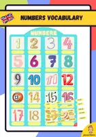anteprima - Esercizi - Numbers vocabulary activity in english - Pagina di copertina