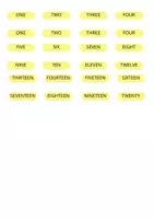 anteprima - Esercizi - Numbers vocabulary activity in english - Pagina 3