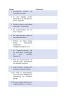 Vorschau - Arbeitsblätter - Wachsendes Materialpaket Fun Facts und interessante Themen der Geschichte Vertretung Ferien letzte Woche - Seite 1