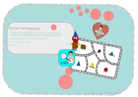 Vorschau - Unterrichtsreihen - Körper entdecken - Unterrichtsreihe und Cliparts - Gebärdensprache - Deckblatt