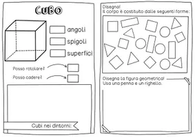 anteprima - Esercizi - Forme Geometriche Quaderno del ricercatore -Quaderno di appunti sui corpi geometrici nella vita quotidiana - Pagina 2