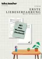 Vorschau - Arbeitsblätter - Mein Wunschtyp (Ethik) - Deckblatt