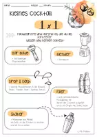 Vorschau - Unterrichtsreihen - Cocktail 1x1 - Alkoholfreie Cocktails - Seite 1
