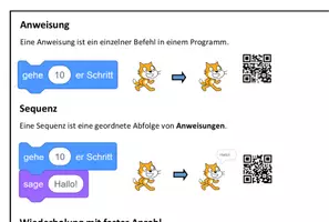 Vorschau - Arbeitsblätter - Scratch Poster - Fachbegriffe in Informatik DINA2 - Seite 1