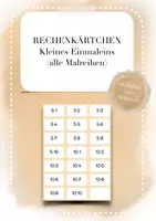 Vorschau - Spiele - Rechenkärtchen zum kleinen Einmaleins - Deckblatt