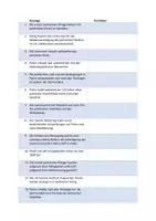 Vorschau - Arbeitsblätter - Polen - Vom Mittelalter bis heute - Video - MrWissen2Go - Arbeitsmaterial - Deckblatt