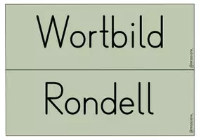 Vorschau - Merkblätter - Gedichte - Wortspeicher/ Tafelkarten - Seite 1
