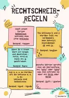Vorschau - Poster - Rechtschreibregeln Klasse 2 - Deckblatt