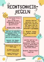 Vorschau - Poster - Rechtschreibregeln Klasse 2 - Seite 1