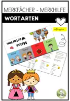 Vorschau - Merkblätter - Merkhilfe: Merkfächer - meine Wortarten - aufklappbar - Deckblatt