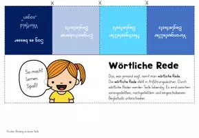 Vorschau - Präsentationen/Tafelbilder - Merkhilfe: Merkfächer - wörtliche Rede - aufklappbar - Seite 3