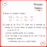 Aperçu - Apprentissages en autonomie - Fiche de révisions Matière : passage en première - Page de couverture