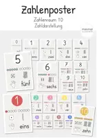 Vorschau - Poster - Zahlenposter: Zahlenraum 10 (Zahlenplakat) Montesorri - Deckblatt