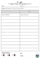 Vorschau - Arbeitsblätter - Rechtschreibung - f, ph | /f/ - Seite 3