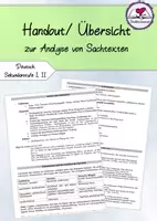Vorschau - Merkblätter - Handout/ Übersicht "Sachtextanalyse" - Sekundarstufe I/II - Deutsch - Deckblatt
