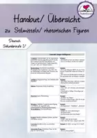 Vorschau - Arbeitsblätter - Handout "Stilmittel" Deutsch Klasse 9-13 - Deckblatt