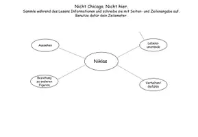 Vorschau - Unterrichtsreihen - Nicht Chicago. Nicht hier. - Material zur Begleitung des Romans - Seite 1