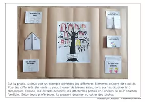 Aperçu - Matériel pour travaux manuels / dessin - Lapbook: Ma famille - Page 2