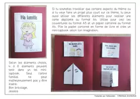 Aperçu - Matériel pour travaux manuels / dessin - Lapbook: Ma famille - Page 3