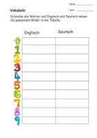 Vorschau - Stundenentwürfe - Englisch Arbeitsheft Zahlen 0-9 - Seite 3