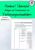 Vorschau - Poster - Handout/ Übersicht "Analyse/ Interpretation von Verfassungsschaubildern" - Geschichte - Sek II - Deckblatt