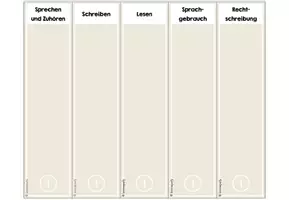 Vorschau - Anderer Materialtyp - Etiketten Ordner: Für alle Fächer (bearbeitbar) - Seite 3