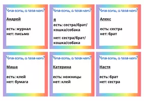 Vorschau - Aufgabenkarten - Russisch. Genitiv Sg. У _есть маркер, но нет линейки. - Seite 2