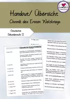 Vorschau - Präsentationen/Tafelbilder - Handout/ Übersicht "Chronik des Ersten Weltkrieges" - Geschichte- Sek II - Deckblatt
