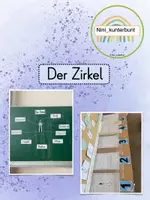 Vorschau - Arbeitsblätter - Der Zirkel - Deckblatt