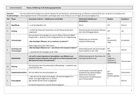 Vorschau - Arbeitsblätter - Einführung Keimungsexperimente + Tagebuchvorlage (45-60 Min.) - Seite 3