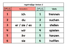 Vorschau - Spiele - Würfelübung 1. Vergangenheit - Seite 2