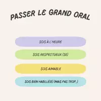 Aperçu - Passer le grand oral - Page de couverture