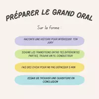 Aperçu - Préparer le grand oral_forme - Page de couverture