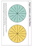 Vorschau - Arbeitsblätter - Kegel: Volumen und Oberfläche – Arbeitsblatt „Spinner“ - Seite 2