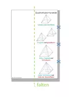 Vorschau - Fördermaterial/Inklusion - Satz des Pythagoras: quadratische Pyramide - Interaktives Merkblatt - Seite 1