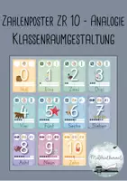 Vorschau - Poster - Zahlenposter 0-10 Analogien/Assoziationen - Deckblatt
