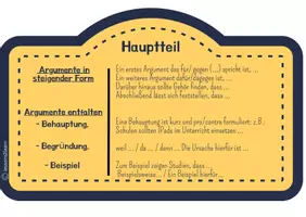Vorschau - Fördermaterial/Inklusion - Argumentation / Erörterung - linear - Formulierungshilfen - Seite 3