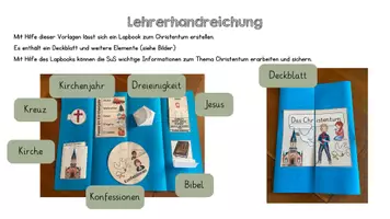 Vorschau - Unterrichtsreihen - Materialpaket Ethik Klasse 3 und 4 - Seite 3