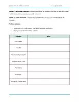 Aperçu - Préparation de séance / Séance complète - Pack oraux maths CRPE - Page 2