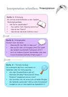 Vorschau - Arbeitsblätter - Aufbau Interpretation & Schreibprozess-Karten - Seite 2