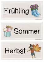 Vorschau - Poster - Otterklasse - Dauerkalender / Tafelkalender - Seite 2