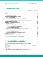 Aperçu - Apprentissages en autonomie - Guide de survie CRPE : Les fonctions - Page 1