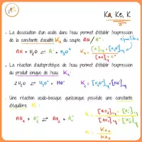 Aperçu - Ka, Ke, K - Page de couverture