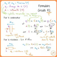 Aperçu - Formulaire Circuits RC - Page de couverture