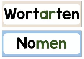 Vorschau - Poster - Wortarten (Aushang, Visualisierung) - Seite 3