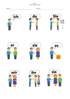 Vorschau - Arbeitsblätter - Personalpronomen DAZ/DAF Grammatik Arbeitsblätter Übungen - Seite 3